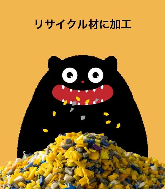 リサイクル材に加工