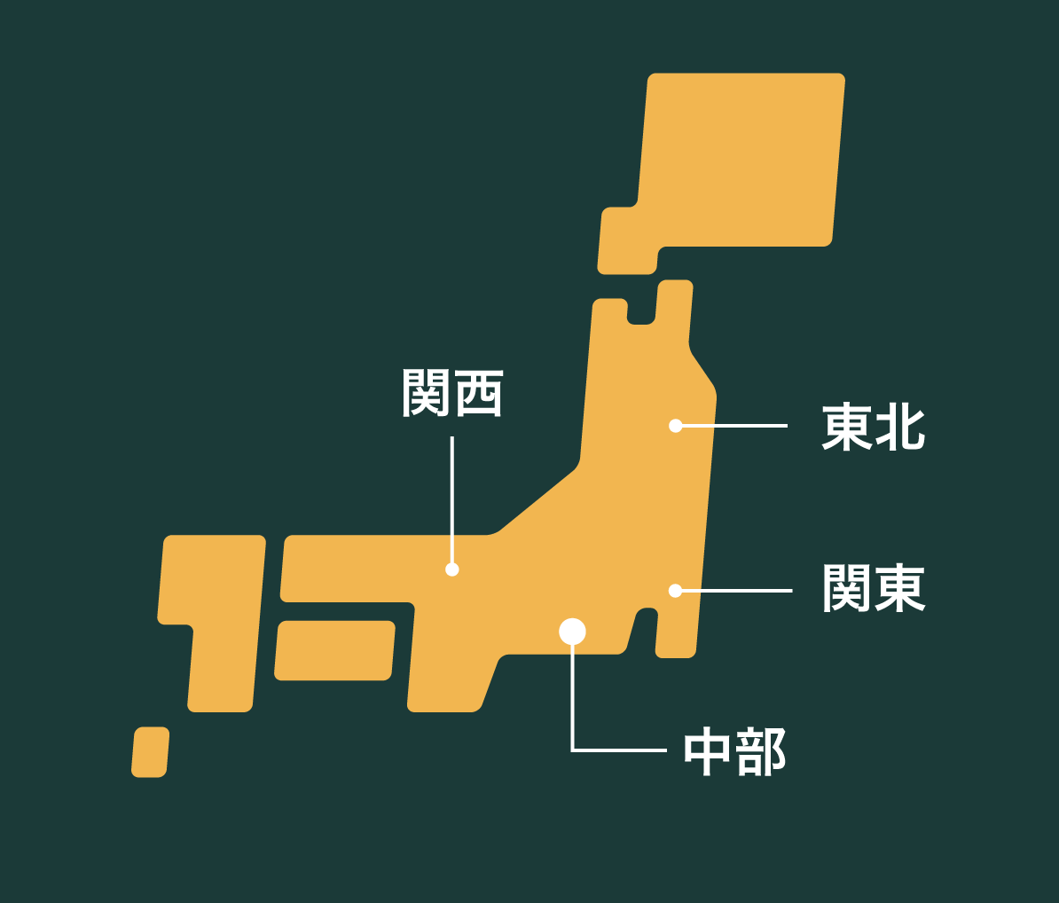 対応エリア：東北・関東・中部・関西の4エリア